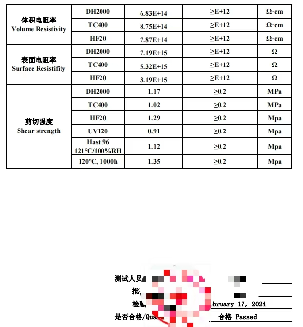 丁基胶产品质检报告新.png